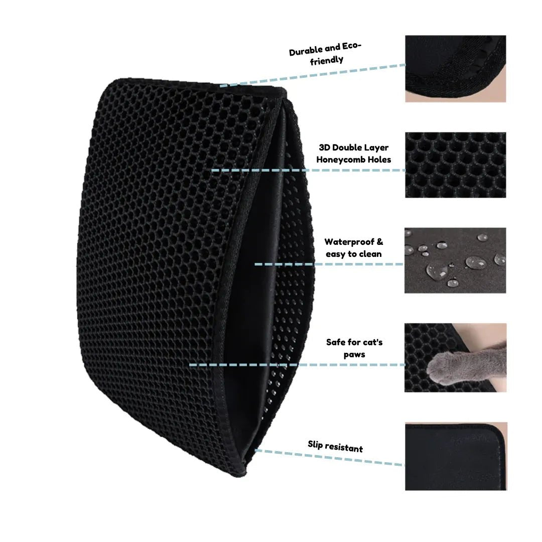 Nerlo Cat Mat — Waterproof Double-Layer Litter Trap Mat