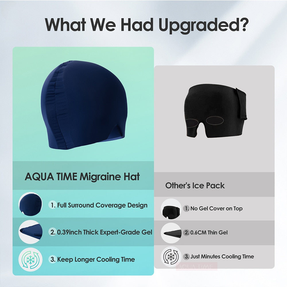 VeloTherm™ Gel Relief Wrap — Crush Headache Pain Fast and Reclaim Your Life