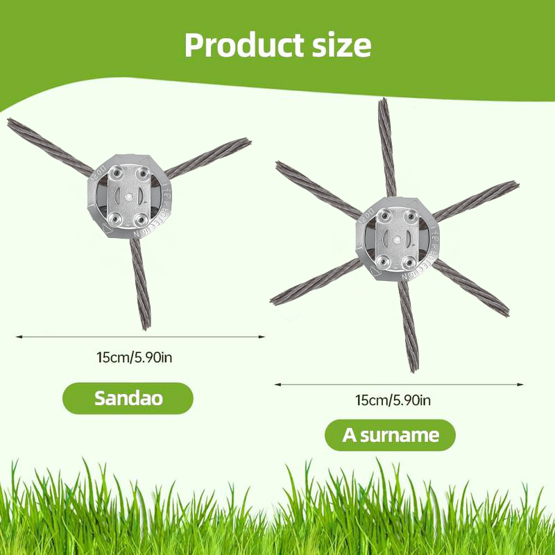 ArborEdge™ Trimmer Head — Sharp Precision, Effortless Control