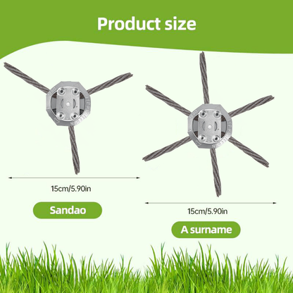 ArborEdge™ Trimmer Head — Sharp Precision, Effortless Control
