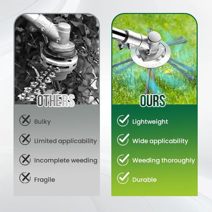 ArborEdge™ Trimmer Head — Sharp Precision, Effortless Control