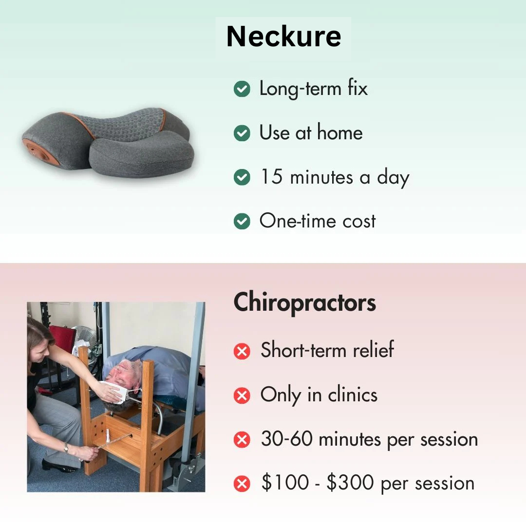 Neck Support and Massage Device™ — Gentle Warmth, Instant Relief