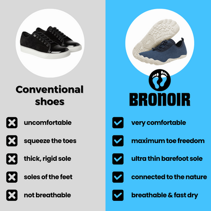ArdentStride™ — Naturally Light, All-Day Ease