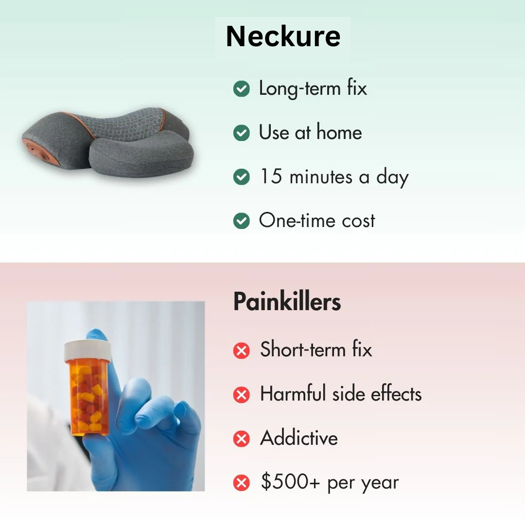 Neck Support and Massage Device™ — Gentle Warmth, Instant Relief