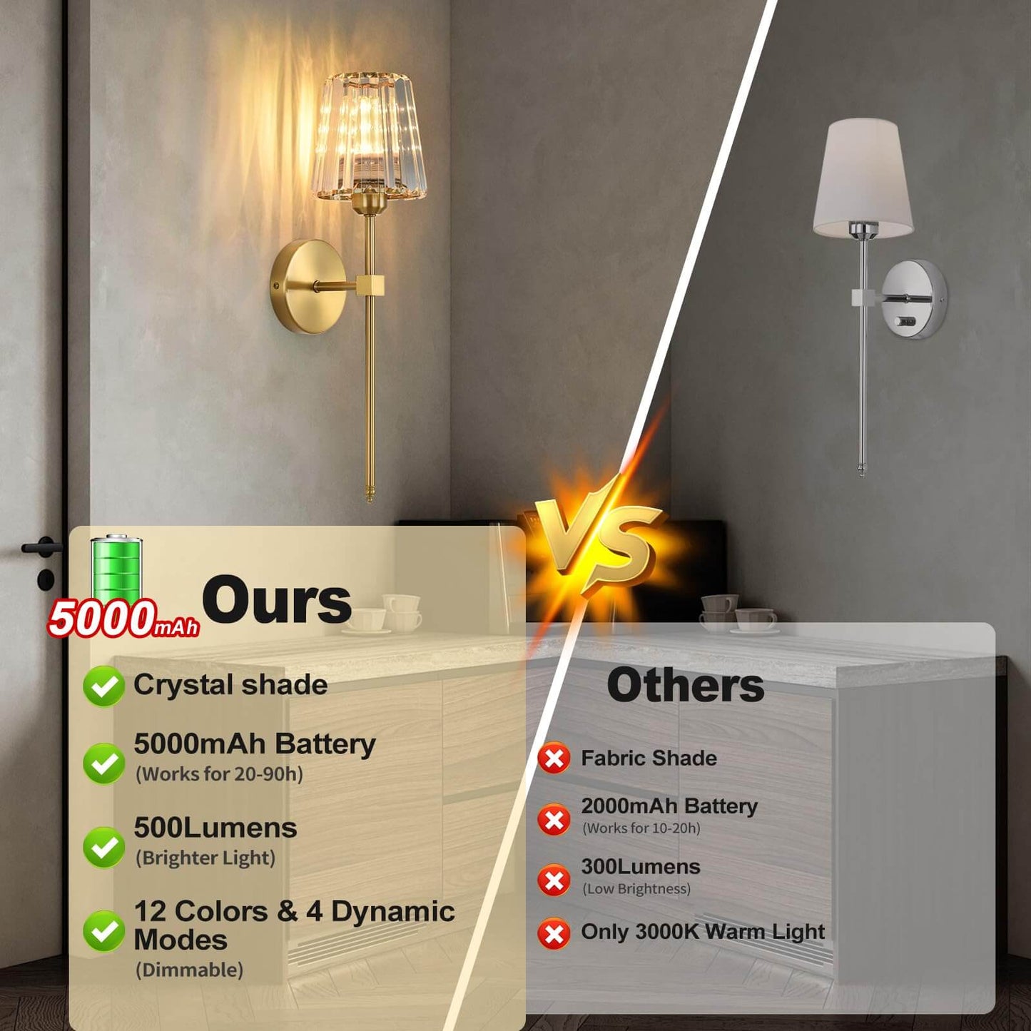 Crisma Wall Sconce | Wireless, USB Rechargeable, Crystal Shade 2