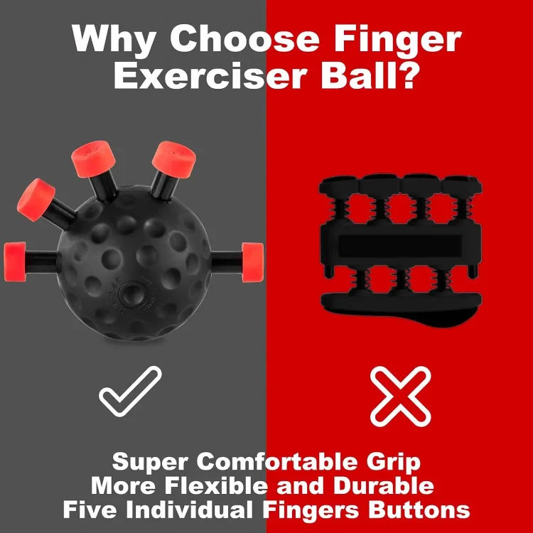 Eagle Claw Grip Strengthener | Adjustable Hand Gripper, Durable ABS Material 2