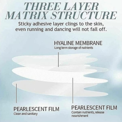 Fina Silicone Wrinkle Patches | Best Eye Anti-Wrinkle Skin Strips 4