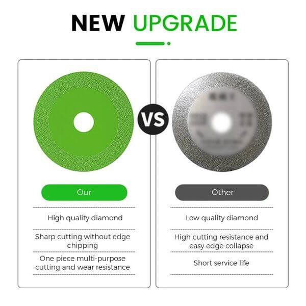 Glimmer Cutting Disc | Diamond Blade for Angle Grinder, Ultra-Thin, Fast Cuts 7