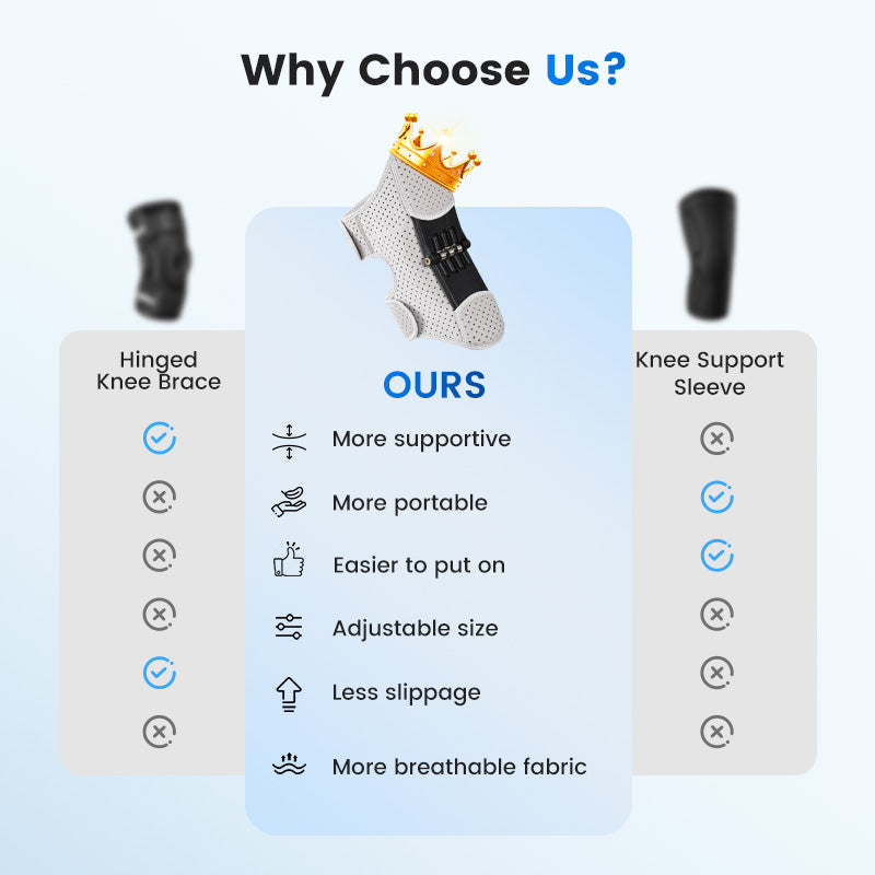 KneeGuard Sport Booster | Adjustable Knee Protector, Lightweight and Breathable 7