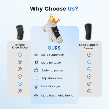 KneeGuard Sport Booster | Adjustable Knee Protector, Lightweight and Breathable 7