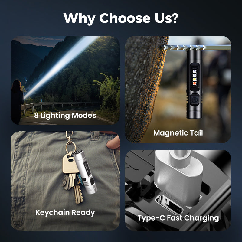 Milo Mini Flashlight | Multi-Functional Rechargeable Aluminum Alloy 2