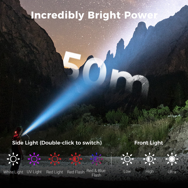 Milo Mini Flashlight | Multi-Functional Rechargeable Aluminum Alloy 3