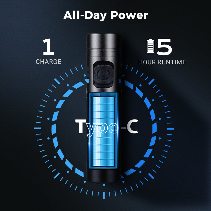 Milo Mini Flashlight | Multi-Functional Rechargeable Aluminum Alloy 6
