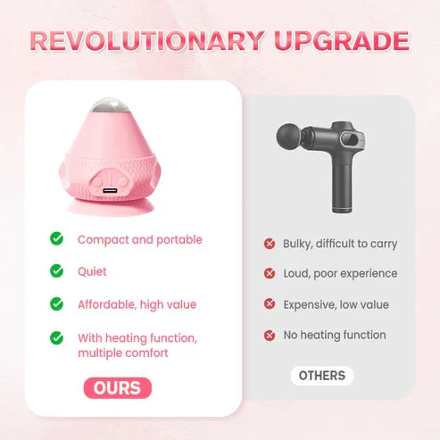 Tango Massage Ball | Suction Cup for Muscle Relief 5