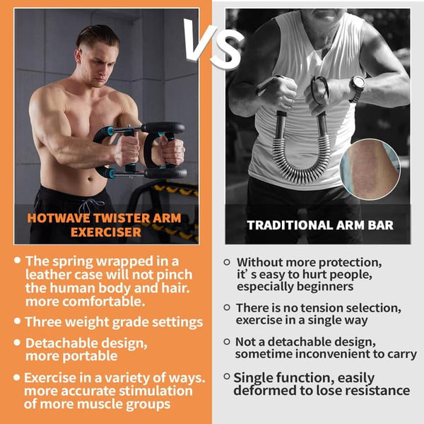 Trek Arm Trainer | Multi-Functional Strength Equipment, High-Strength Metal Spring 3