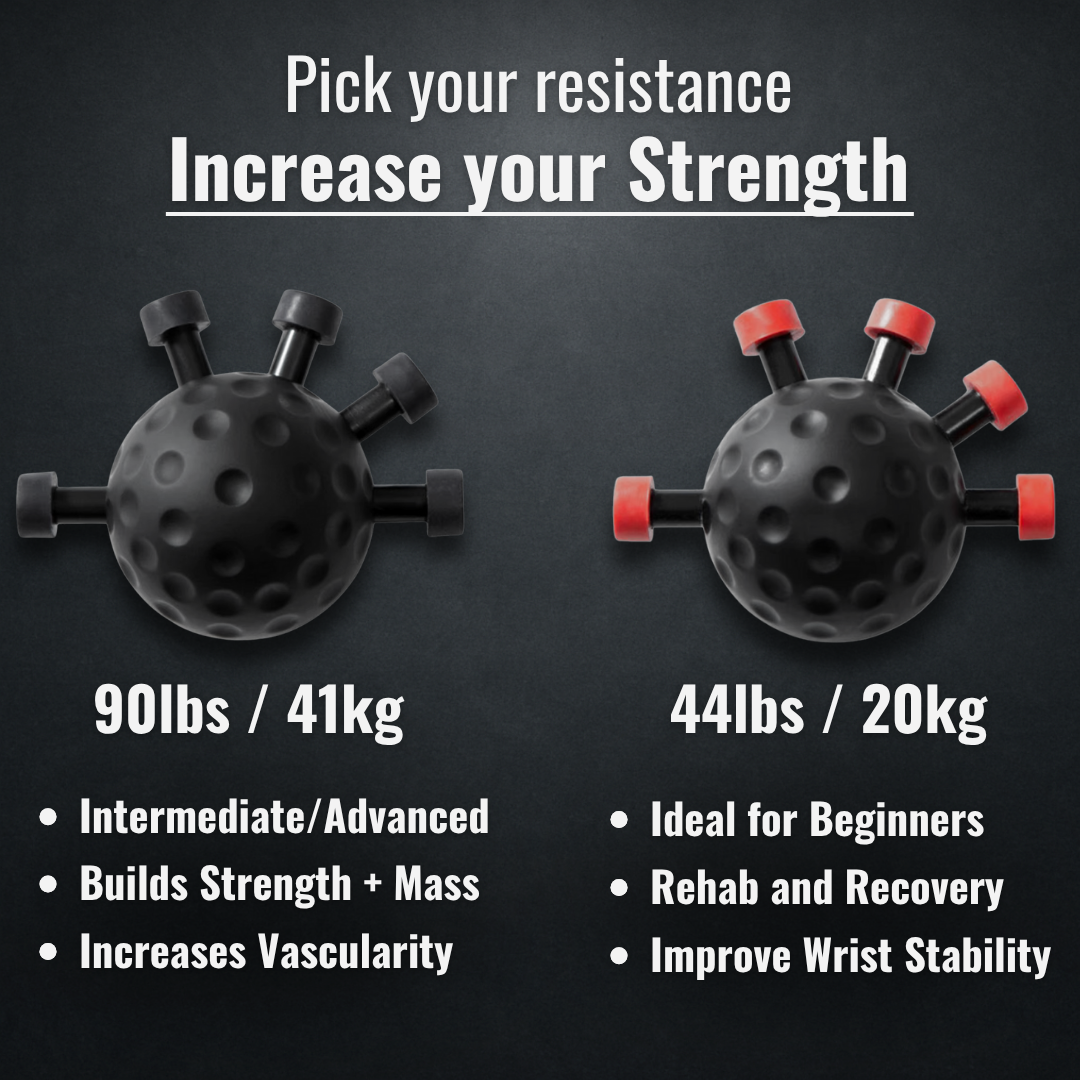 Triton Forearm Trainer | Adjustable Resistance, Ergonomic Grip 1