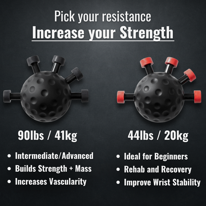Triton Forearm Trainer | Adjustable Resistance, Ergonomic Grip 1