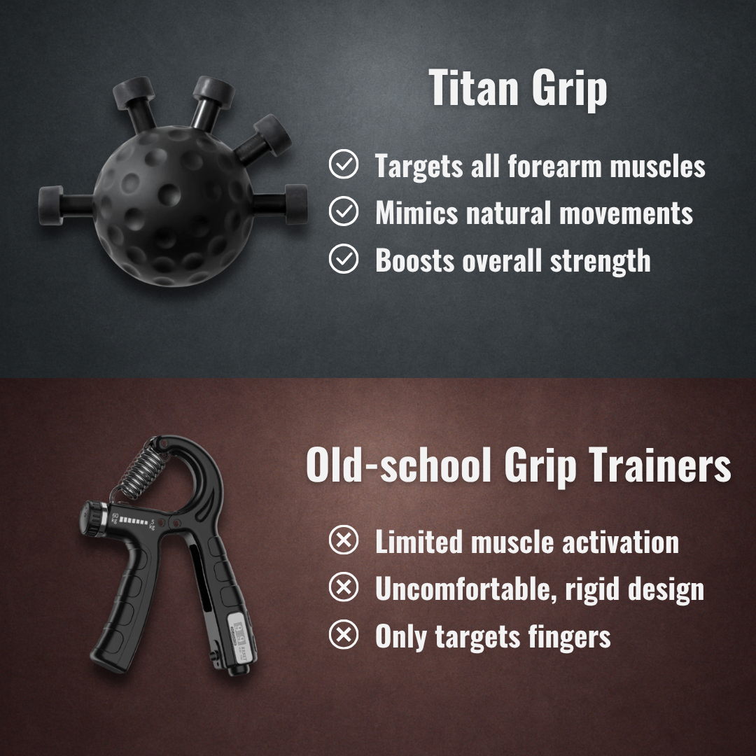 Triton Forearm Trainer | Adjustable Resistance, Ergonomic Grip 3