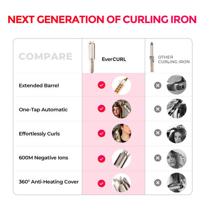 Vela EverCurl Pro Styler | Smart Anti-Tangling Hair Curler, 3 Heat Levels 6
