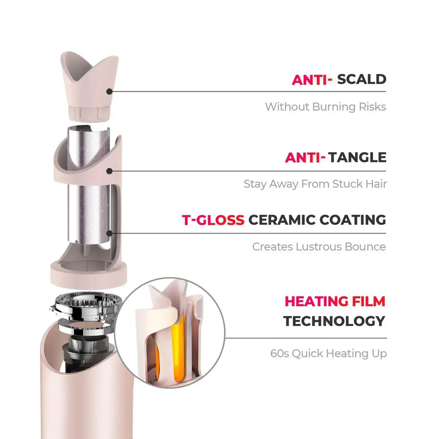 Vera EverCurl Hair Styler | Professional, Anti-Tangle Technology, 3 Heat Levels 2