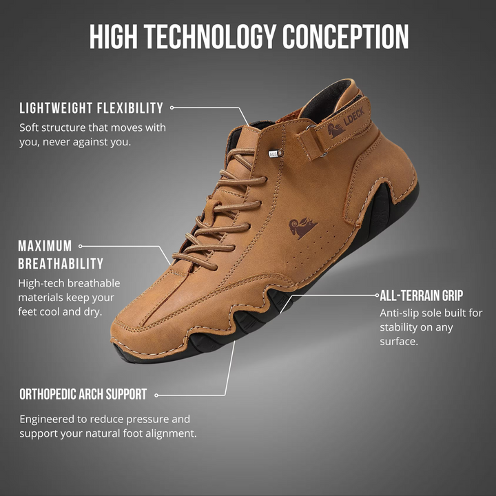 Vita Comfort Shoes | Orthopedic Support, Breathable Design, Best for Standing All Day 1