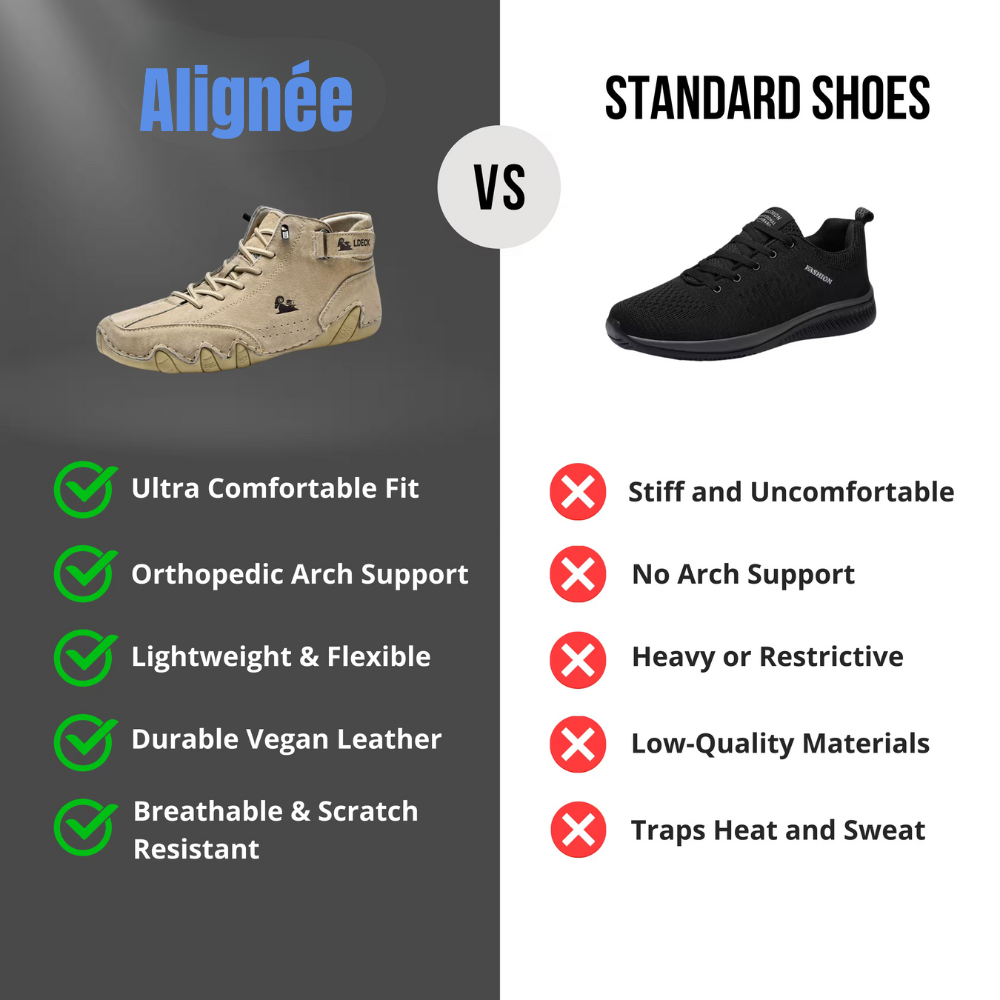 Vita Comfort Shoes | Orthopedic Support, Breathable Design, Best for Standing All Day 2