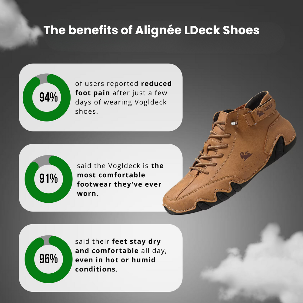 Vita Comfort Shoes | Orthopedic Support, Breathable Design, Best for Standing All Day 4
