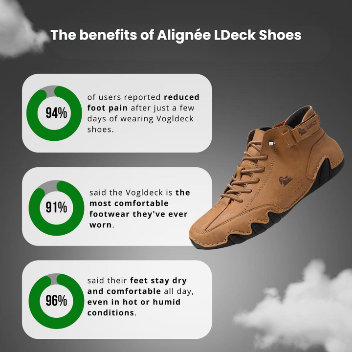 Vita Comfort Shoes | Orthopedic Support, Breathable Design, Best for Standing All Day 4