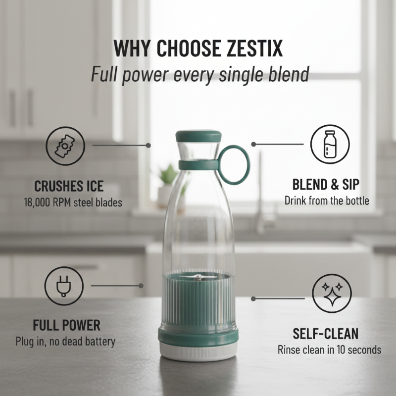 Zestix Portable Blender | 18,000 RPM, Self-Cleaning Blender Bottle 4