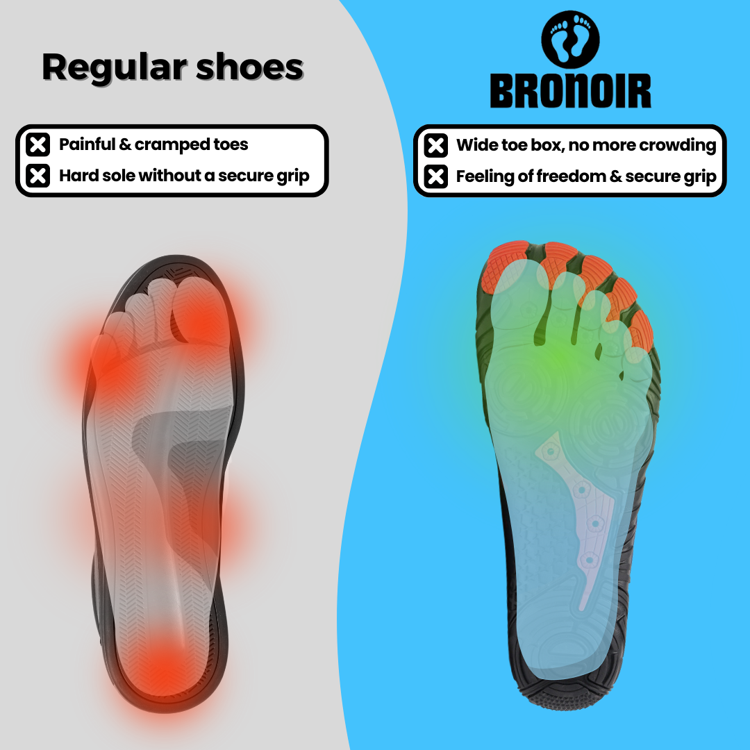 ArdentStride™ — Naturally Light, All-Day Ease