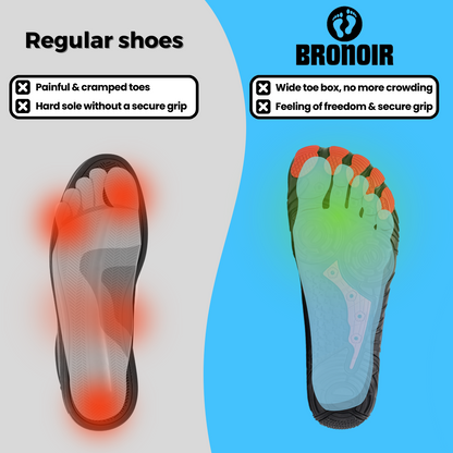 ArdentStride™ — Naturally Light, All-Day Ease