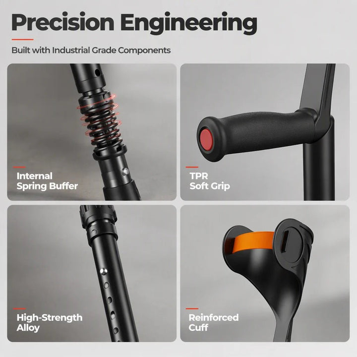 Adjustable Forearm Crutch Foldable Aluminum Product Image 06