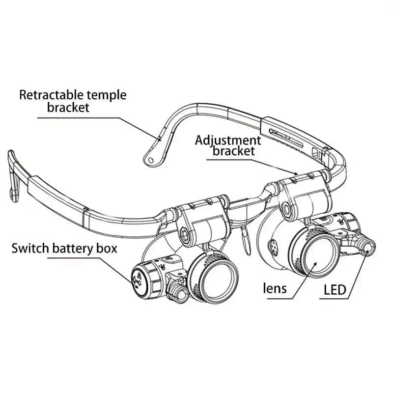 Arcview Led Head Magnifier Detail Lenses Product Image 04