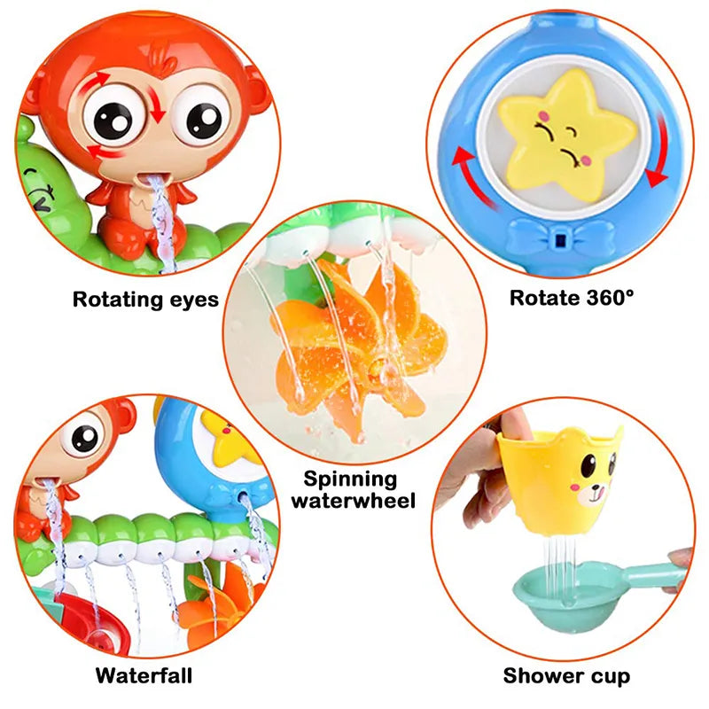 Bath toy details showing rotating eyes, a turning star, spinning waterwheel, water streams, and pouring cup
