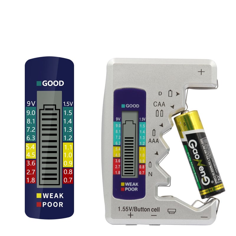 BatteriX Car Battery Tester | Compact, Reliable Battery Checker 1