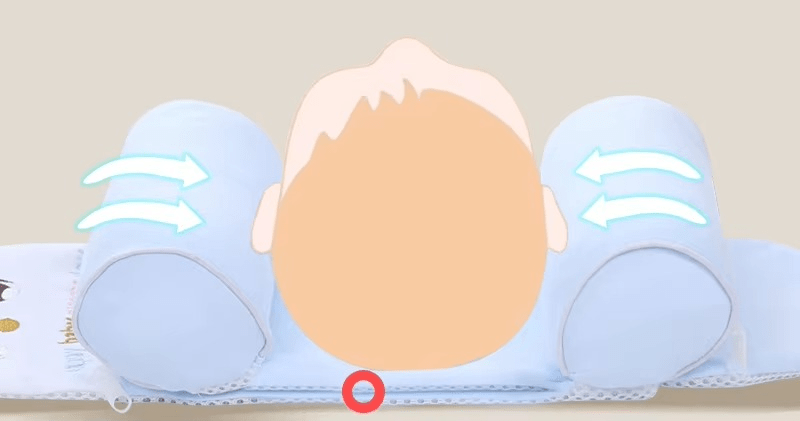 CradleCove™ — Gentle Head Support for Your Baby’s Perfect Shape and Peaceful Sleep ( ) - | Zavonix