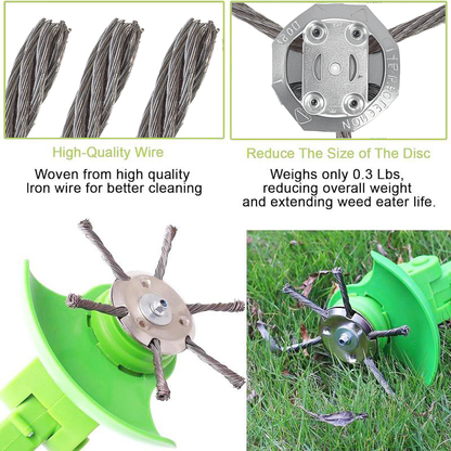 ArborEdge™ Trimmer Head — Sharp Precision, Effortless Control