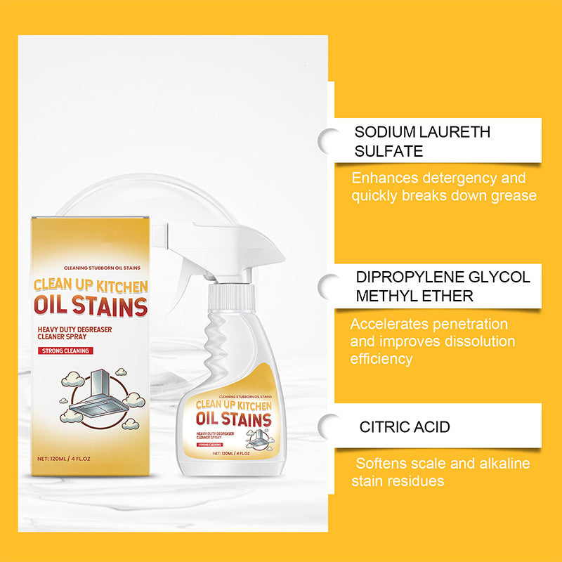 Deep Clean Grease Remover Spray Product Image 03