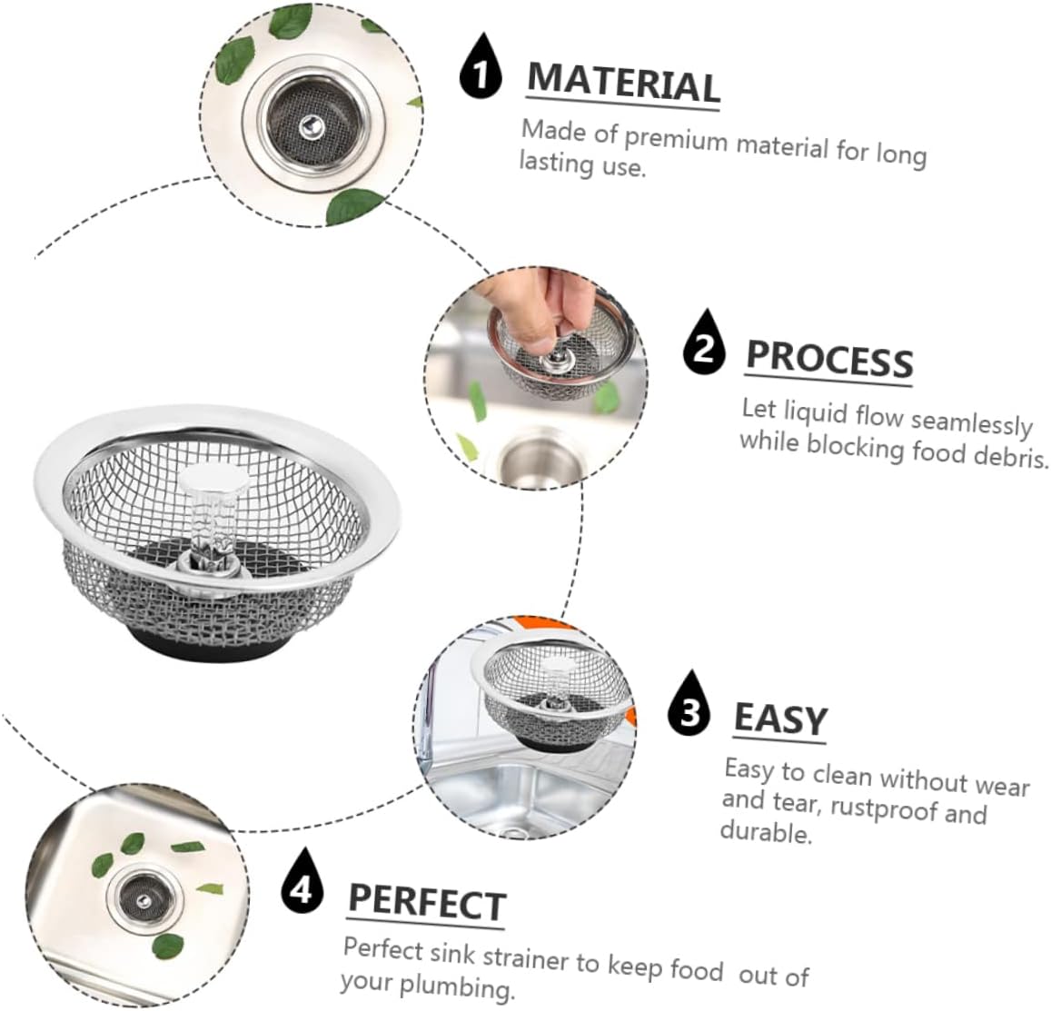 DrainMasterPro™ — Stop verstoppingen en stank direct voor een frisse, stressvrije gootsteen elke dag
