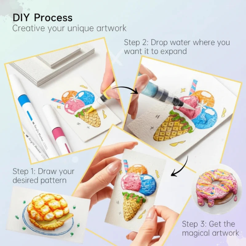 Three-step sponge art guide showing drawing, adding water, and revealing raised artwork