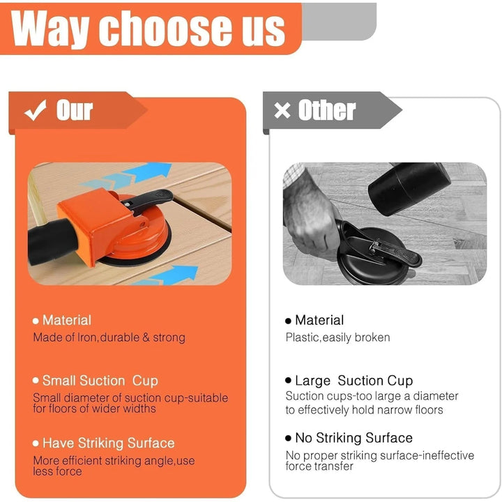 Ergonomic Floor Gap Repair Tool Product Image 06