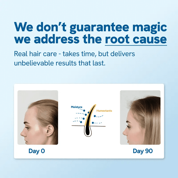 Felicity Hair Growth Serum | Powerful Follicle Activator, Precision Roller