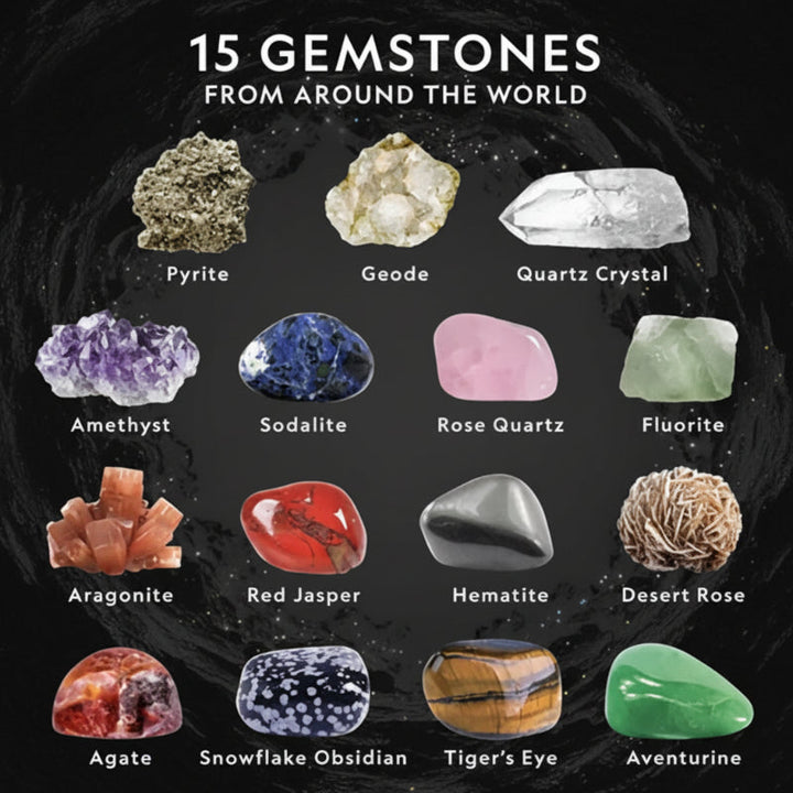 Chart showing 15 gemstone varieties, including amethyst, rose quartz, pyrite, and tiger&