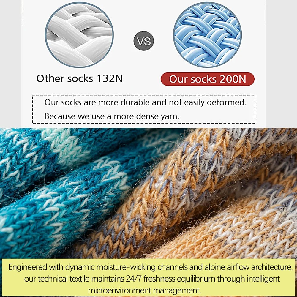 Five - Toe Grip Socks — Anti - Slip Breathable Yoga Socks with Odor Control (blue EU34 - 49 US4.5 - 8) - | Zavonix