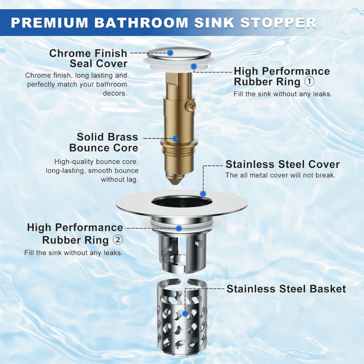FlowMaster™ — Master Your Sink with Effortless, Clog-Free Confidence