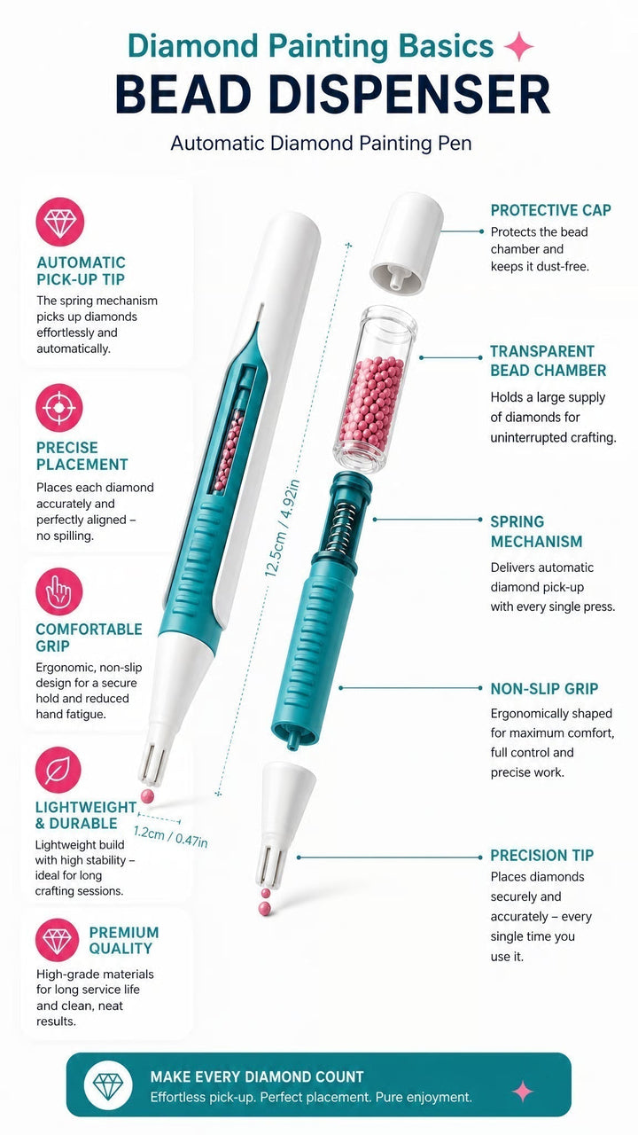 Gem Art Drill Dispenser Pen Product Image 07