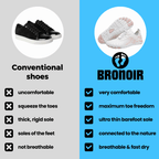 GlideFlex Lightweight Shoes — Breathable Flexible Comfort with Anti - Slip Sole (Blackblue Women 5 - 5.5 | Men 4.5 | EU 36) - | Zavonix