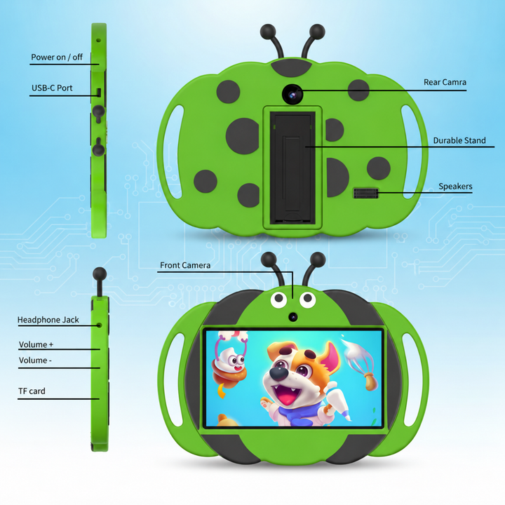 Green tablet front, back, and side views with labeled cameras, ports, buttons, and stand