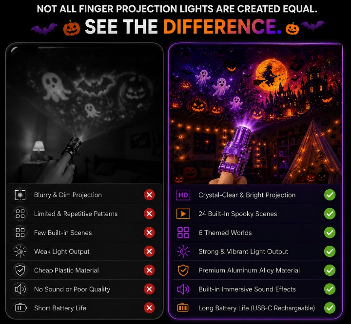 Halloween Finger Projector Six Themes Product Image 07