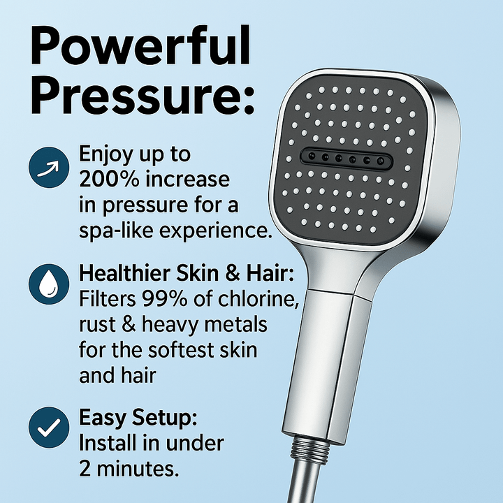 Haven Filtered Shower Head | Turbo Boost Technology, High Pressure 1